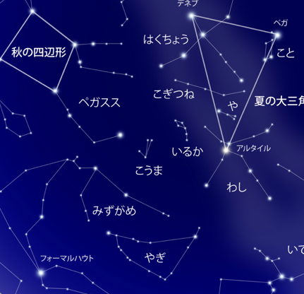 自分の星座を見つけてみよう！ 黄道十二星座解説｜宇宙広報団体